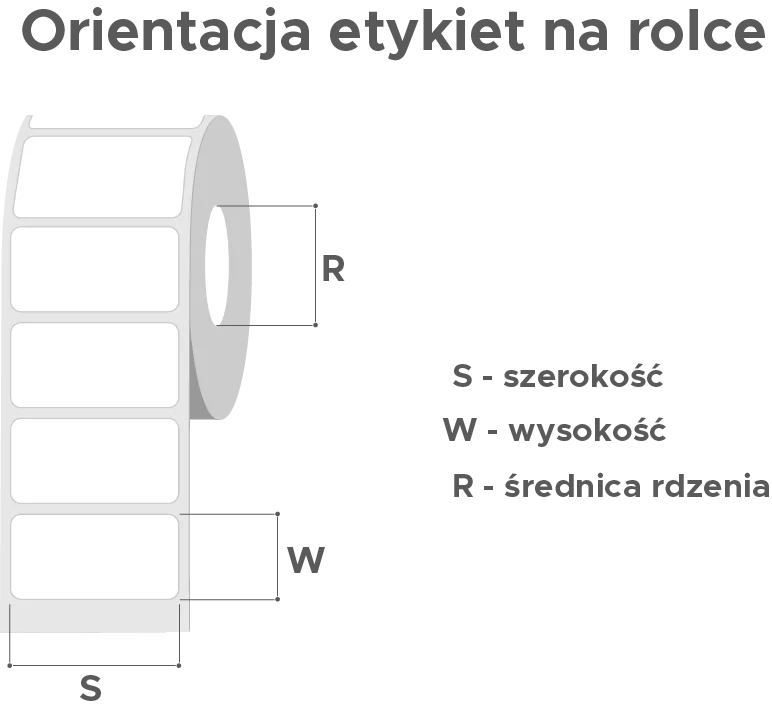 Etykiety termiczne - 51x25 mm / 430 szt. / fi 19 / czarny znacznik - obrazek 2